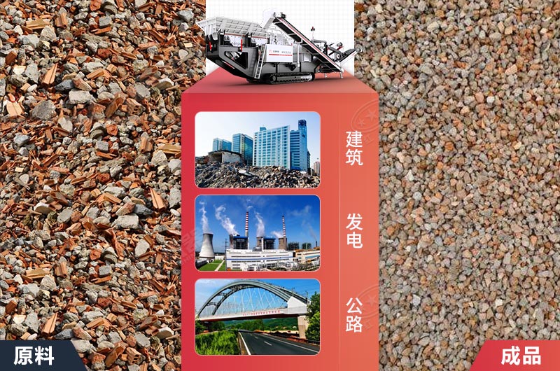 建筑固廢垃圾再生利用價值高 建筑固廢垃圾再生利用價值高