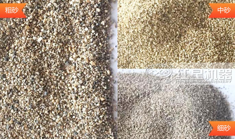 多種規格，多種選擇